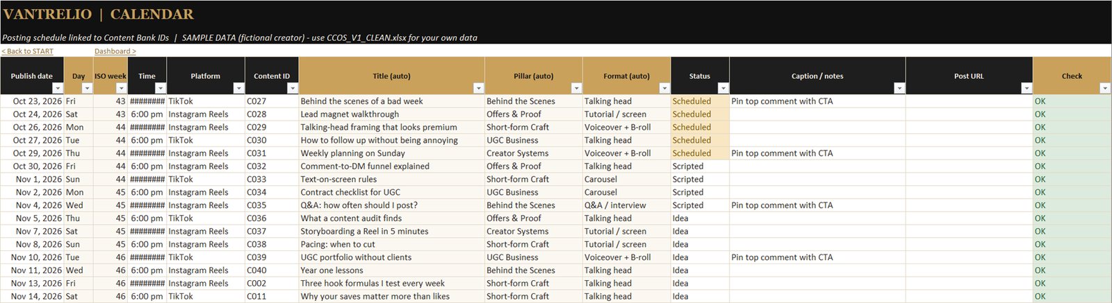CALENDAR tab: posts by date and platform; title, pillar and format filled in automatically from the content ID, with status and a check column